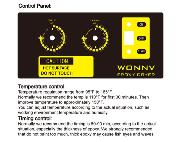 Wonnv Epoxy Dryer